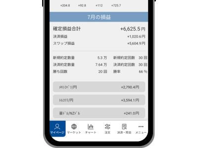 損益カレンダー2025年7月②