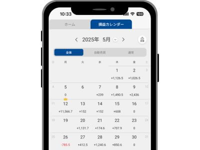損益カレンダー2025年5月①