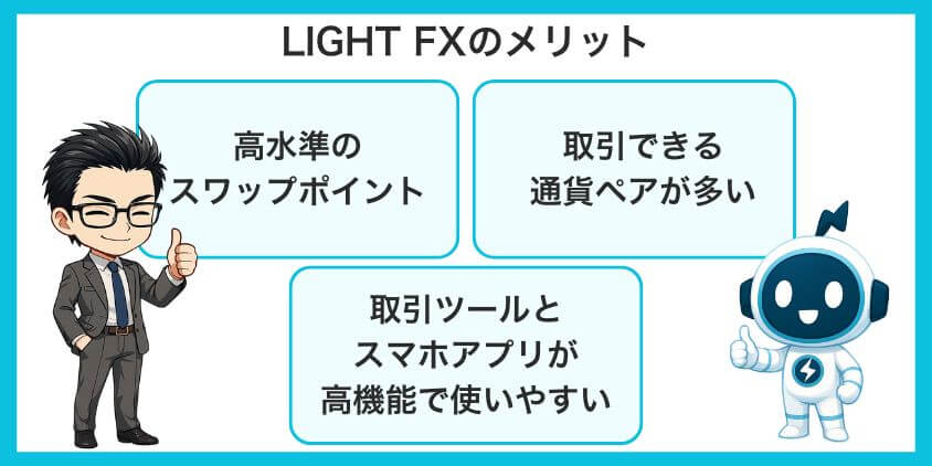 LIGHT FXのメリット