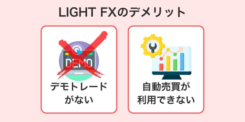 LIGHT FXのデメリット