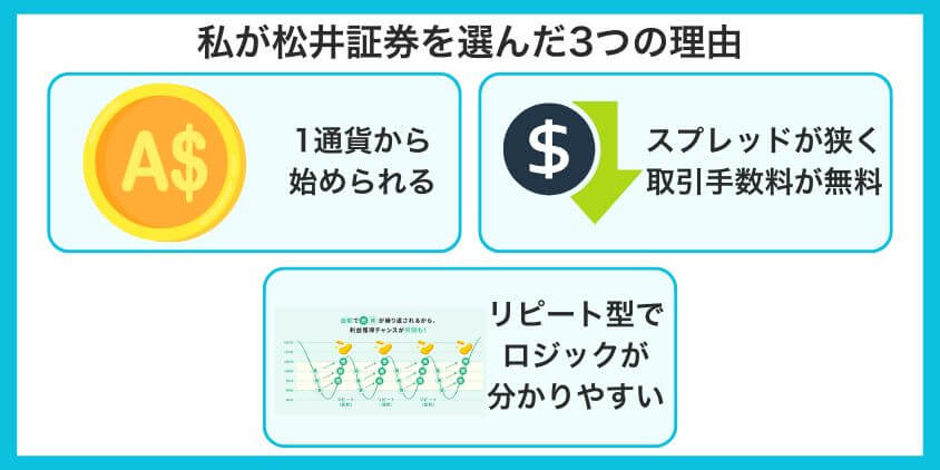 私が松井証券を選んだ3つの理由