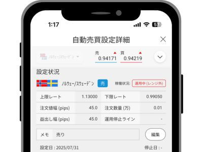 ノルウェー/スウェーデンの売り設定