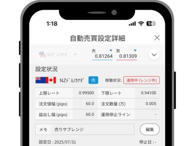 NZドル/カナダドルの売りサブ設定