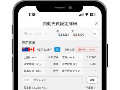 NZドル/カナダドルの売り設定