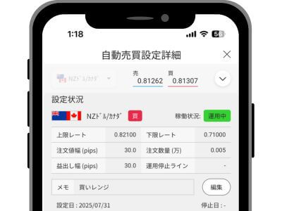 NZドル/カナダドルの買い設定