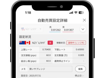 NZドル/カナダドルの買いサブ設定