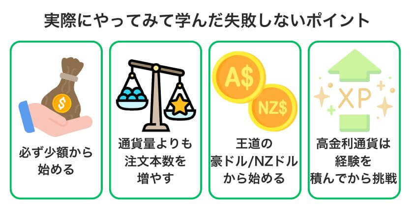 FX自動売買を実際にやってみて学んだ失敗しないポイント