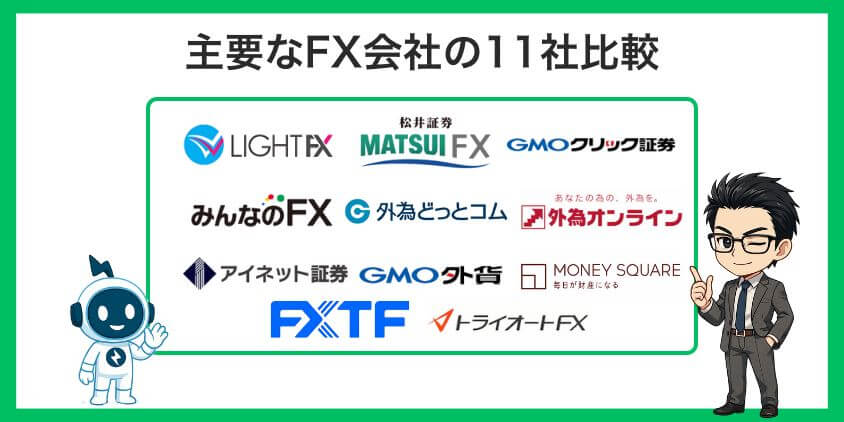 徹底比較！スワップポイントとスプレッド