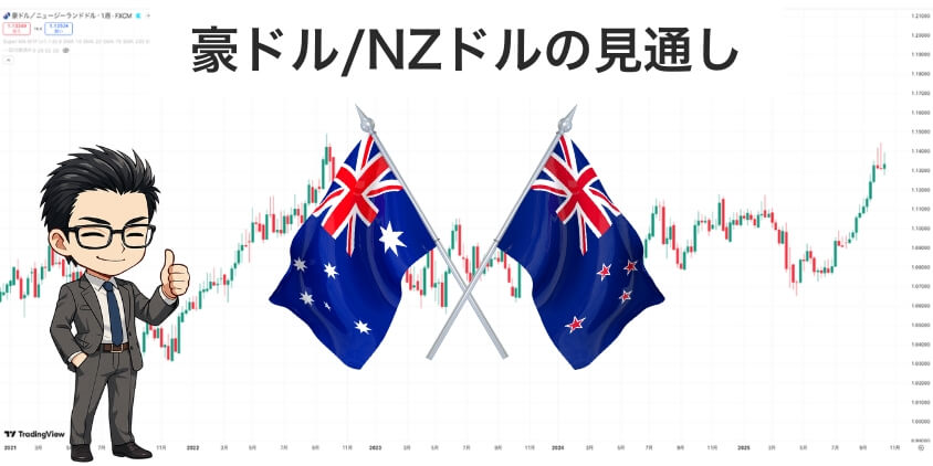 2025年10月最新】豪ドル/NZドルの見通し！含み損対策のコツを