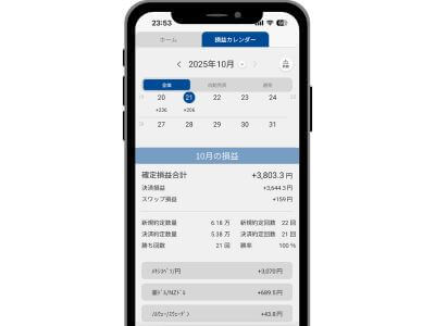 運用している自動売買の収益結果10月