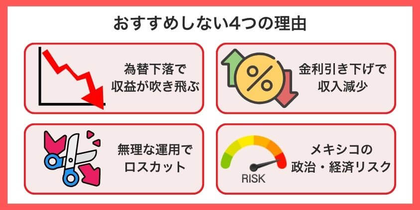 メキシコペソのスワップポイントだけで生活できない4つの理由