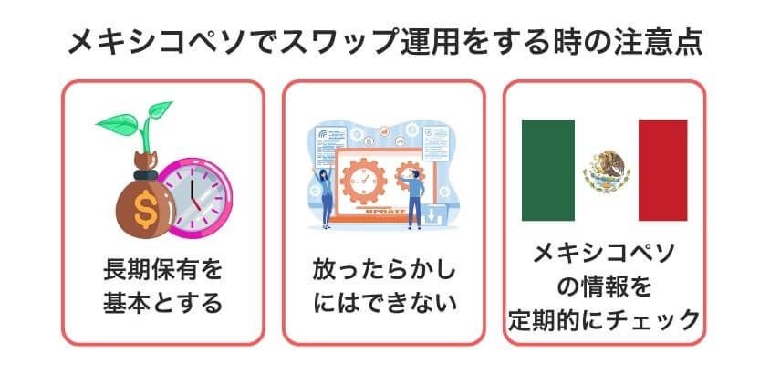 メキシコペソでスワップ運用をする時の注意点
