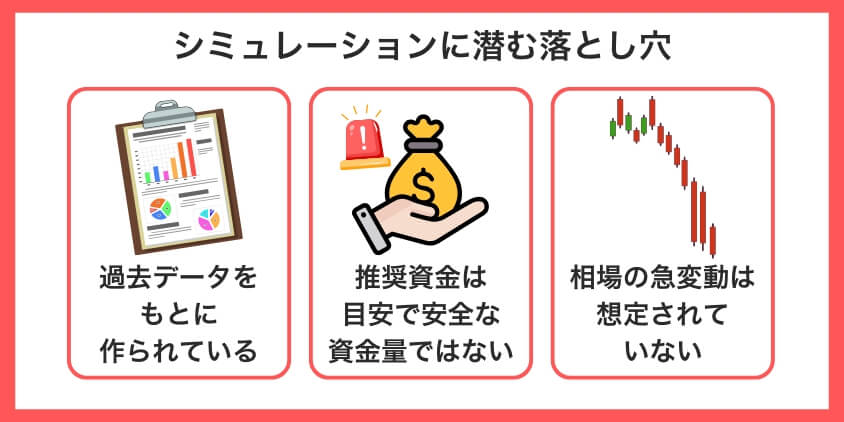 トライオートFXのシミュレーションに潜む3つの落とし穴