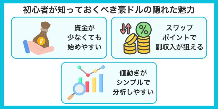 初心者が知っておくべき豪ドルの隠れた魅力