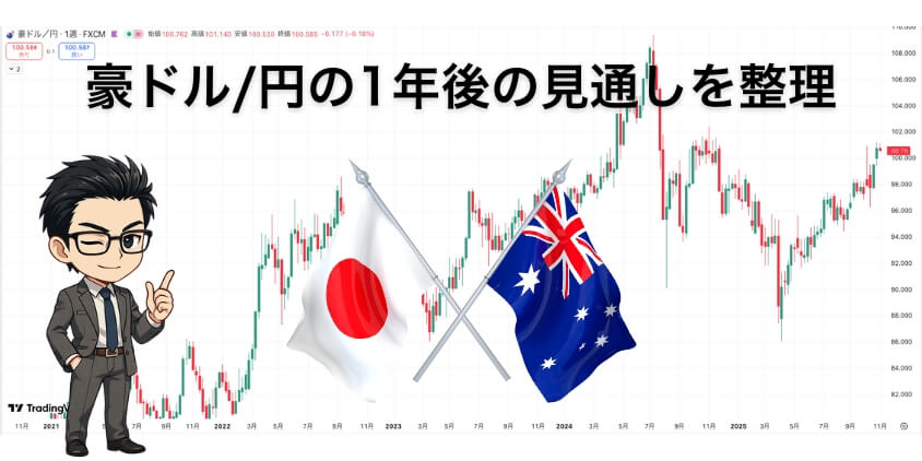 【2025年11月最新】豪ドル/円の1年後の見通しを整理