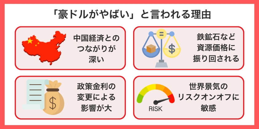 「豪ドルがやばい」と言われる4つの理由