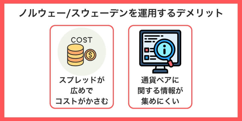ノックセックを運用するデメリットと対策