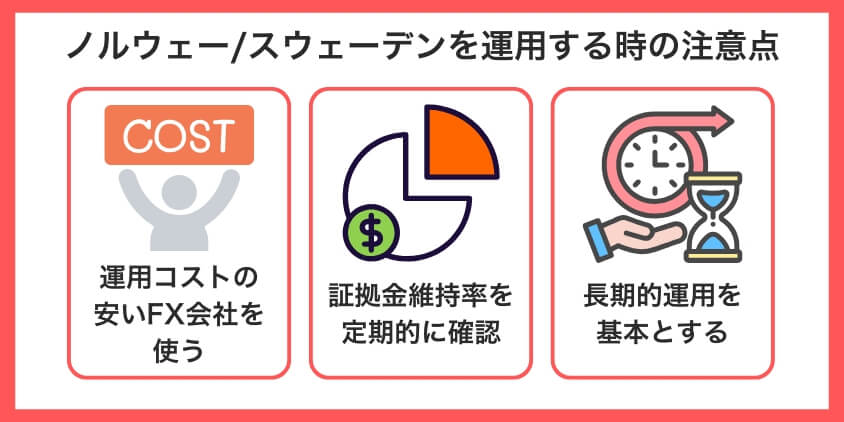 NOK/SEKを運用する時の注意点