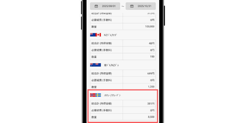 NOK/SEKの運用結果
