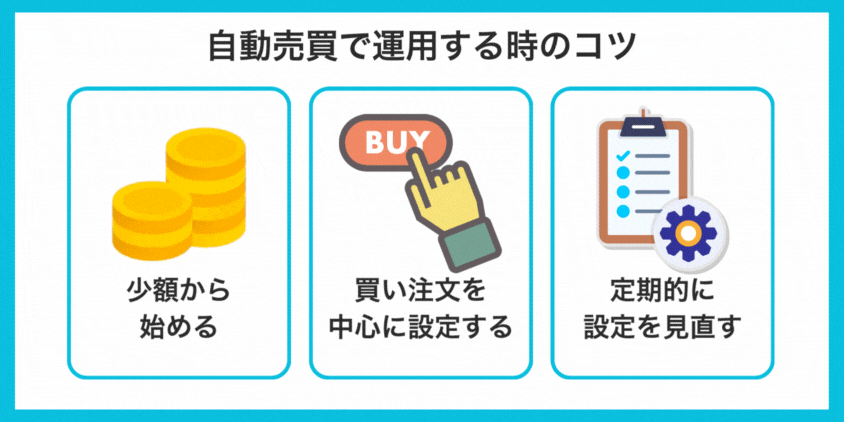 NOK/SEKを自動売買で運用する時のコツ