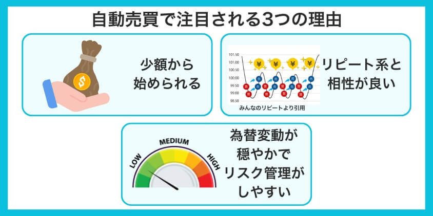 ノックセックが自動売買で注目される3つの理由