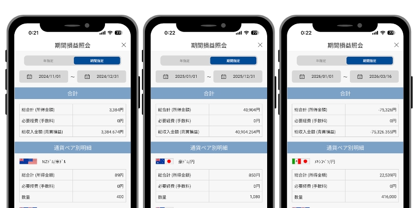 2024年11月〜2026年3月の収益結果の詳細はこちら