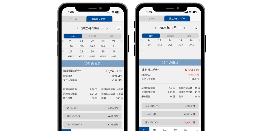 2025年10月〜11月収益結果