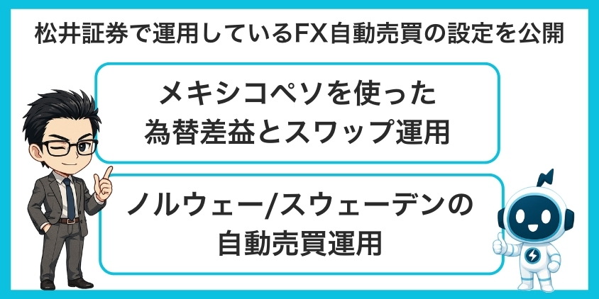 松井証券で運用しているFX自動売買の設定を公開