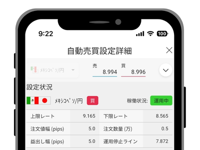 メキシコペソ買いのレンジ①