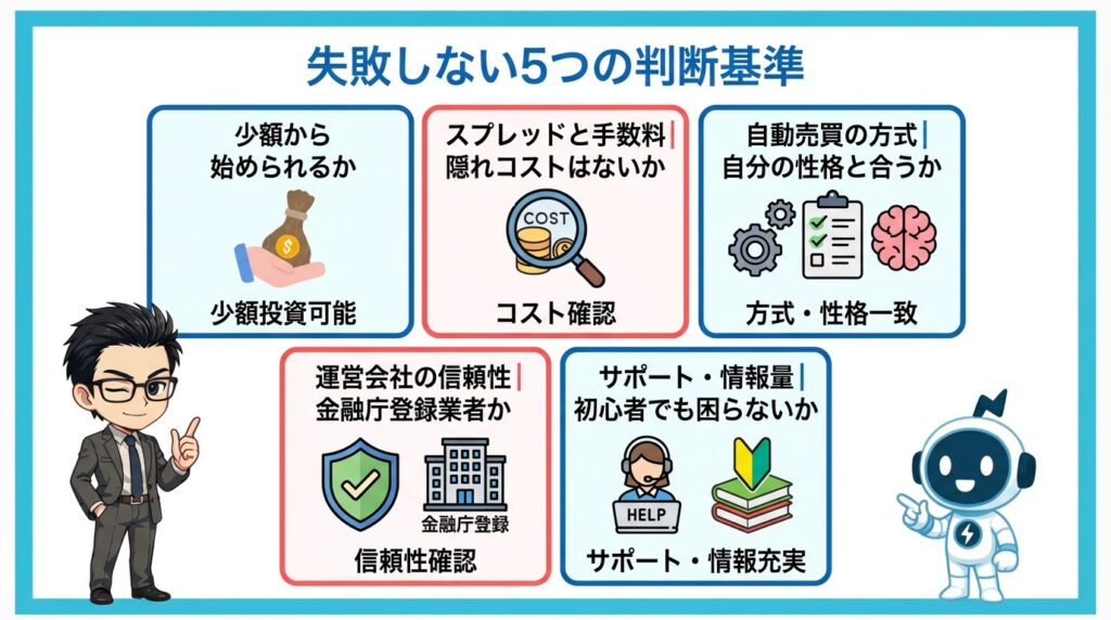 FX自動売買のおすすめの選び方｜失敗しない5つの判断基準