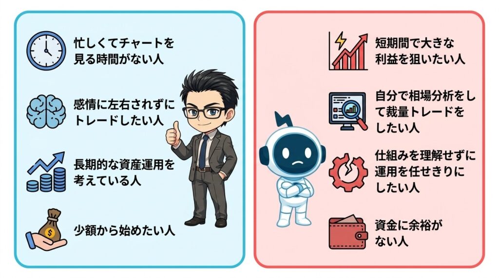 FX自動売買がおすすめな人・おすすめしない人