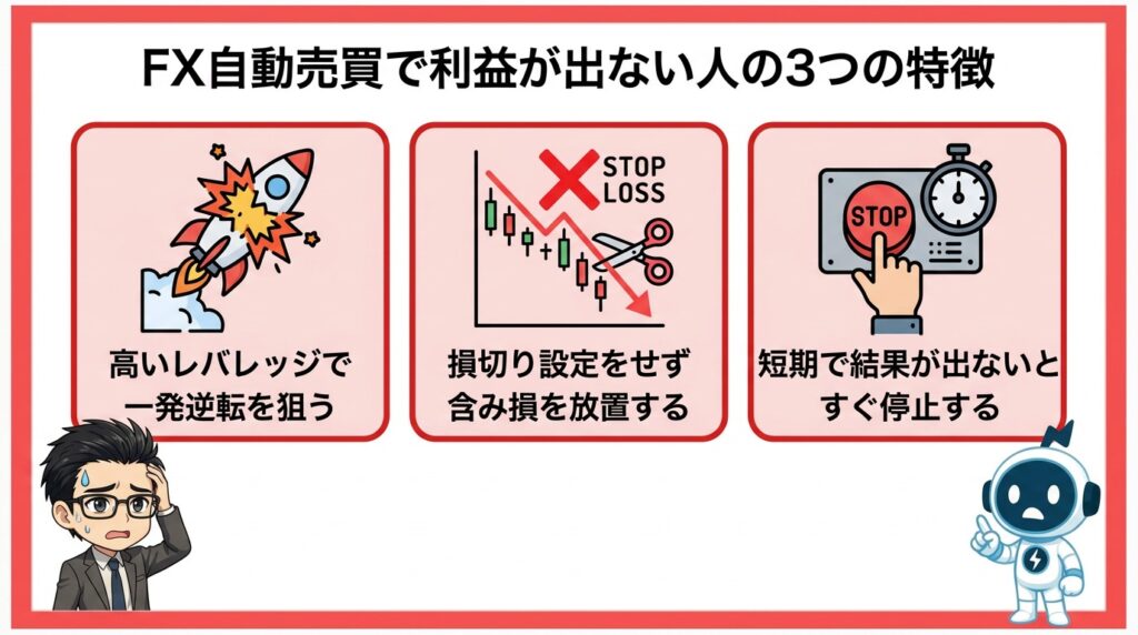 FX自動売買で利益が出ない人の3つの特徴
