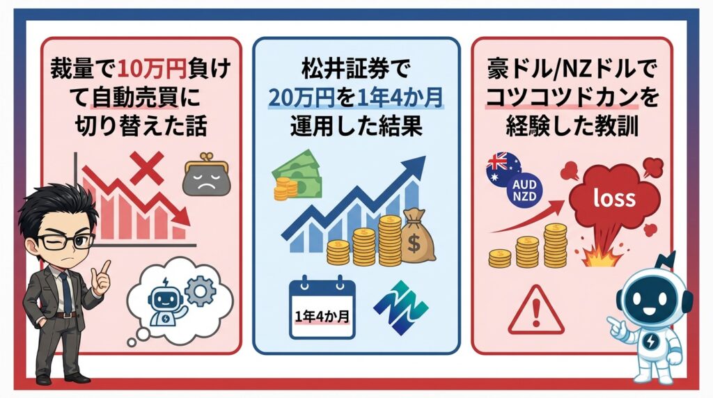実際に1年4か月運用してわかった人気ツールの真実