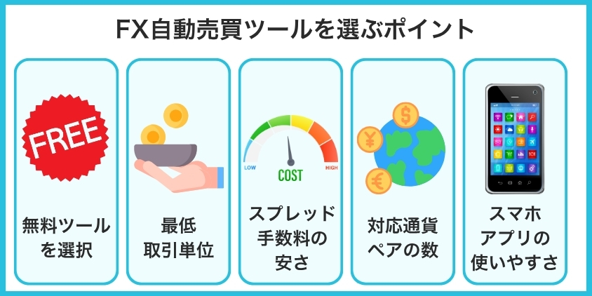 FX自動売買ツールを選ぶ5つのポイントを解説した画像