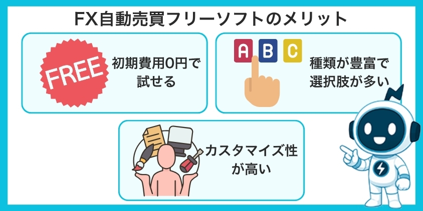 FX自動売買フリーソフトのメリットについて解説した画像
