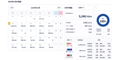 2025年10月収益結果