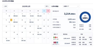 2025年12月収益結果