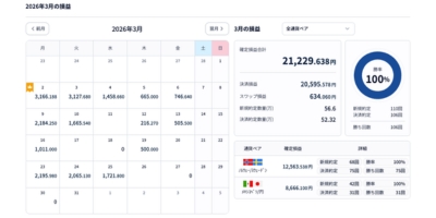 2026年3月収益結果
