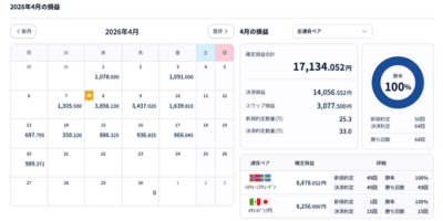 2026年4月収益結果