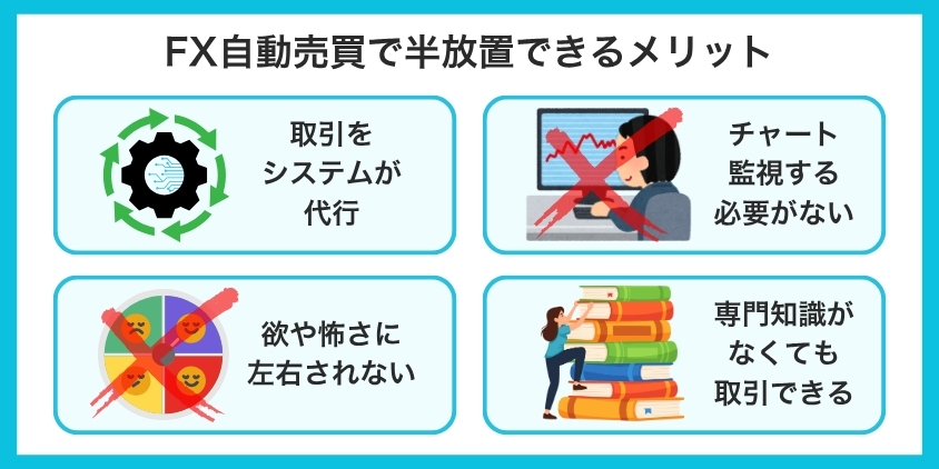 【必見】FX自動売買で半放置できる4つのメリット