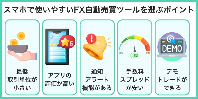 スマホで使いやすいFX自動売買ツールを選ぶポイントを解説した画像