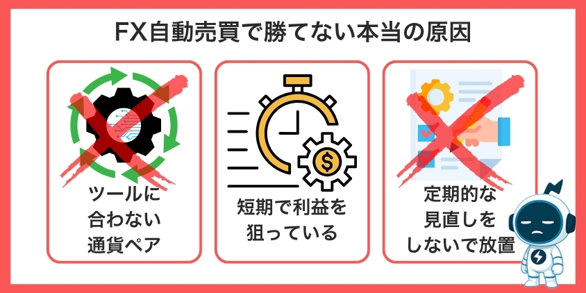 FX自動売買で勝てない本当の原因を解説した画像