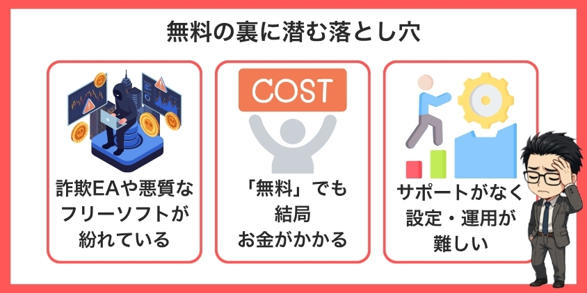 無料の裏に潜む3つの落とし穴について解説した画像