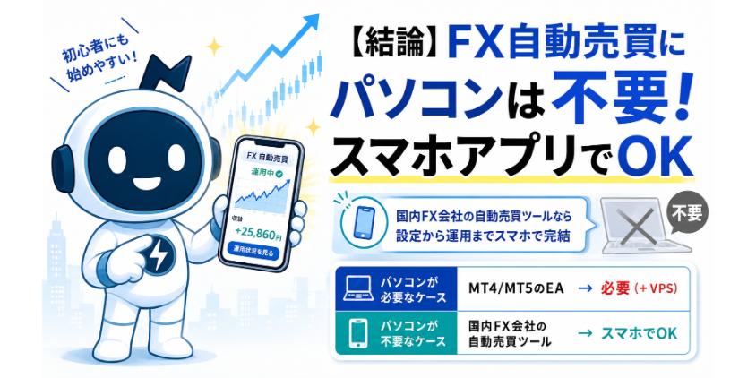 FX自動売買にパソコンは不要!スマホアプリでOKを解説した画像