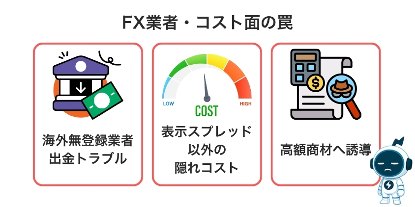 FX業者・コスト面の罠と見抜き方について解説した画像
