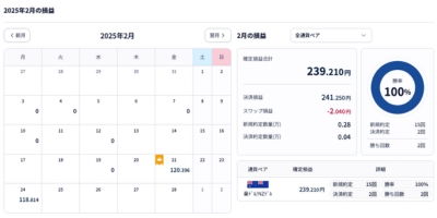 2025年2月収益結果