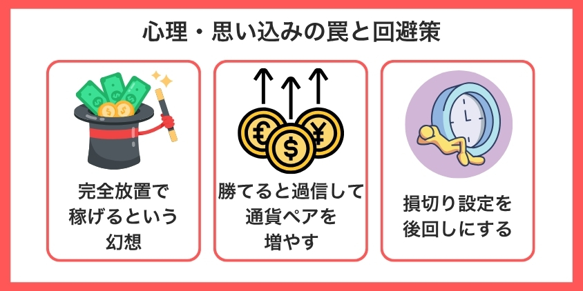 心理・思い込みの罠と回避策を解説した画像