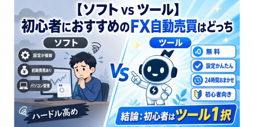 【ソフト vs ツール】初心者におすすめのFX自動売買はどっちを解説した画像