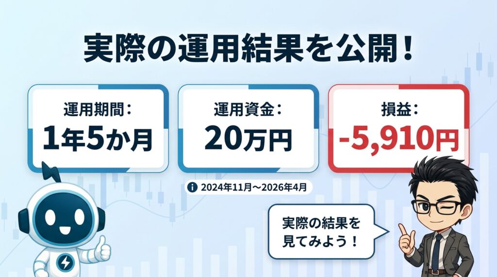 実際にやってみてわかったFX自動売買の利回り