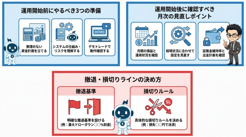 FX自動売買で成功するための実務チェックリスト